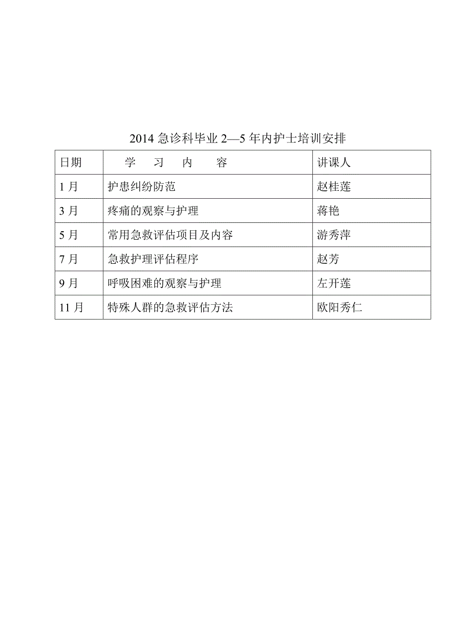 分层培训计划-Microsoft-Word-文档.doc_第5页