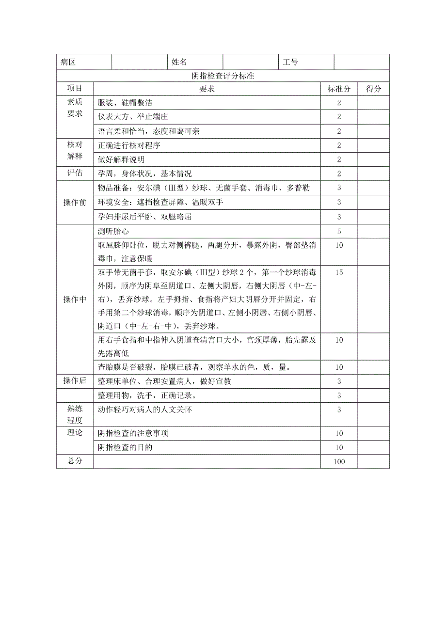 产房操作评分表_第1页