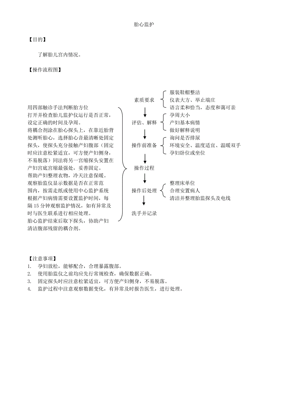 产房操作评分表_第4页