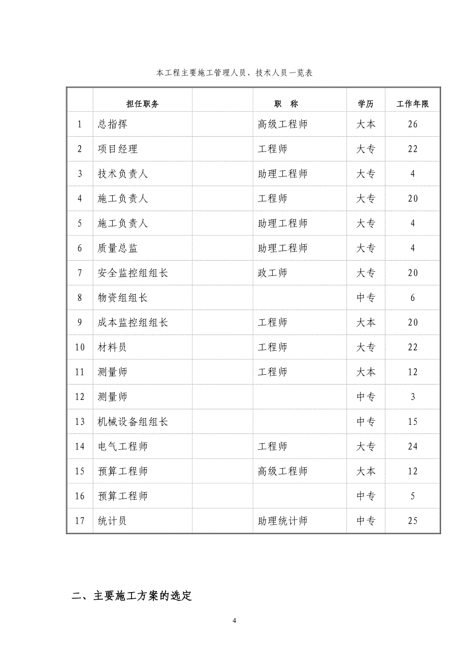 某21孔排泄洪明渠施工组织设计说明.doc_第4页