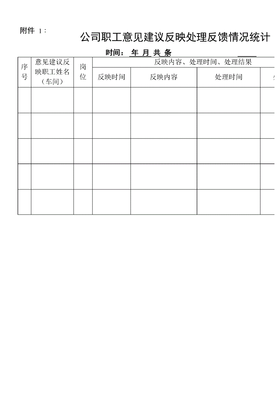 公司职工意见建议反映处理反馈制度_第3页