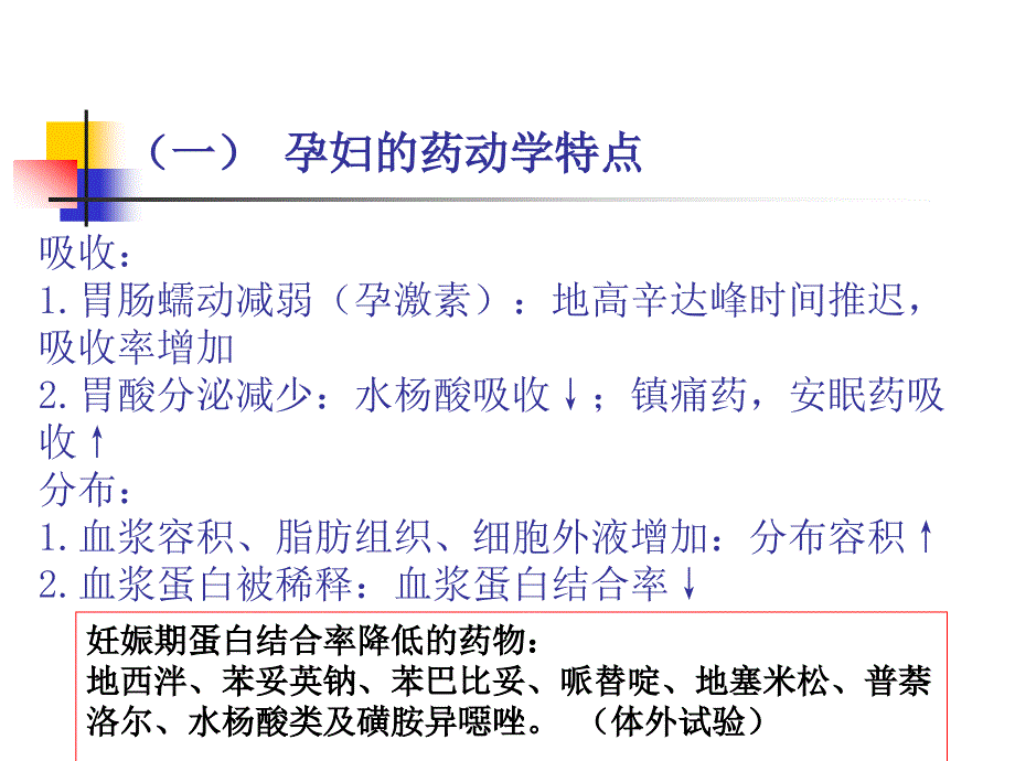 06第六章特殊人群的临床用药07082_第3页