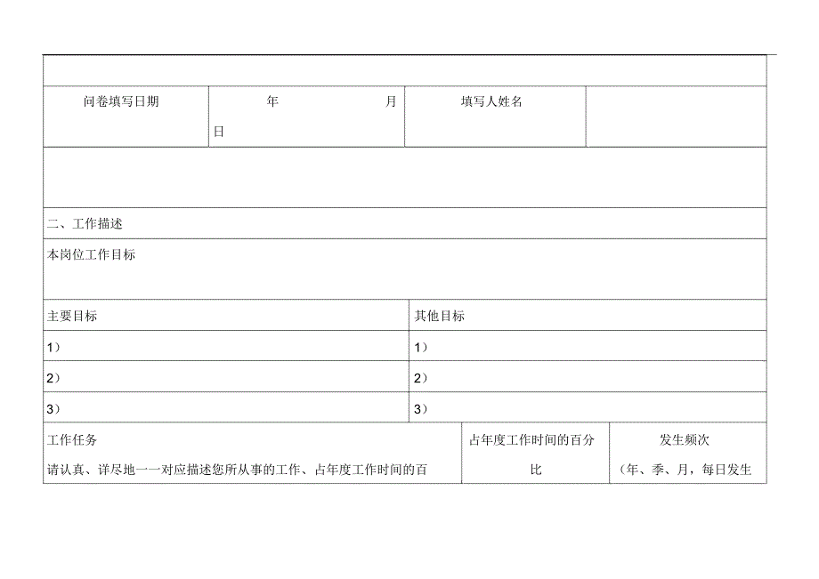 青海网通人力资源职位分析问卷_第2页