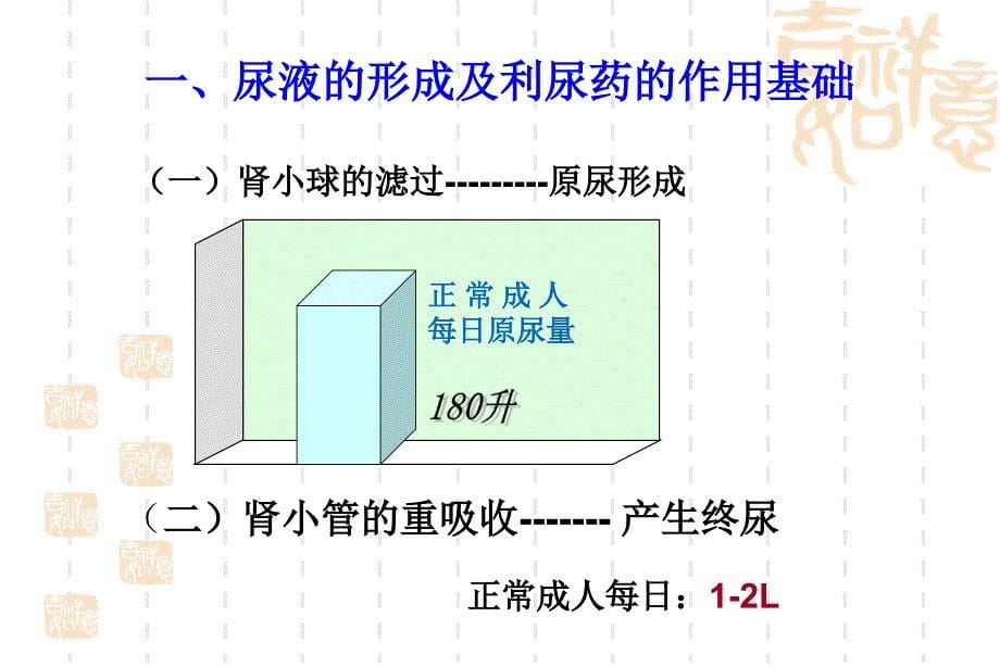 利尿药和脱水药ppt课件_第5页