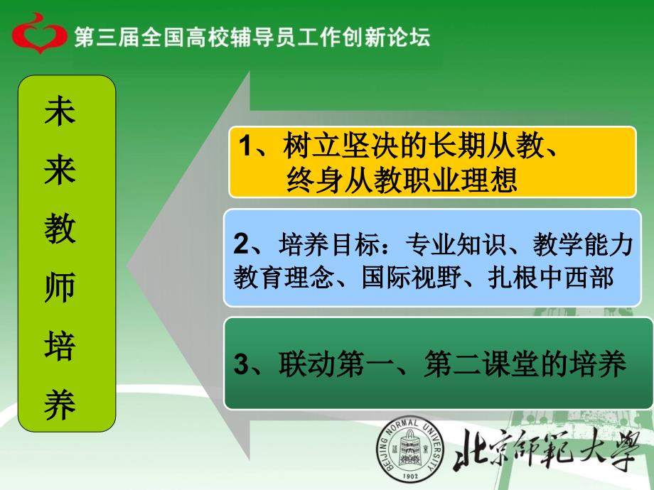 第三届全国高校辅导员工作全国高校工作高_第3页