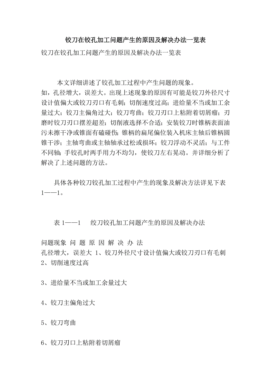 铰刀在铰孔加工问题产生的原因及解决办法一览表.doc_第1页