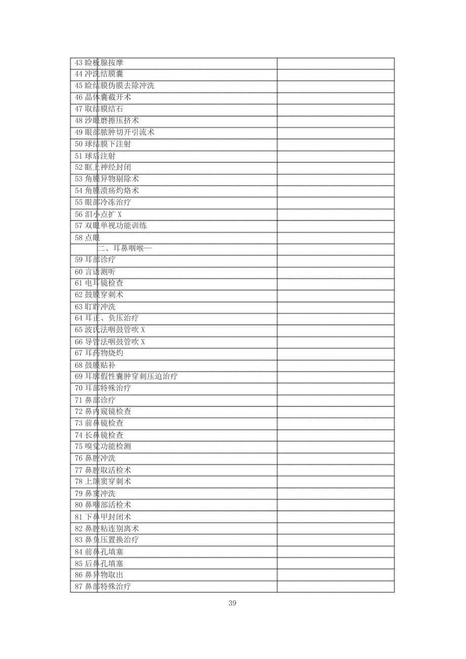 乡镇卫生院服务能力评价指南2019版附表5卫生技术统计表_第2页