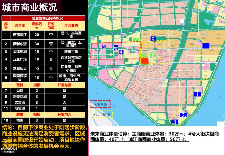 宝龙集团年杭州下沙项目可研报告28页_第4页