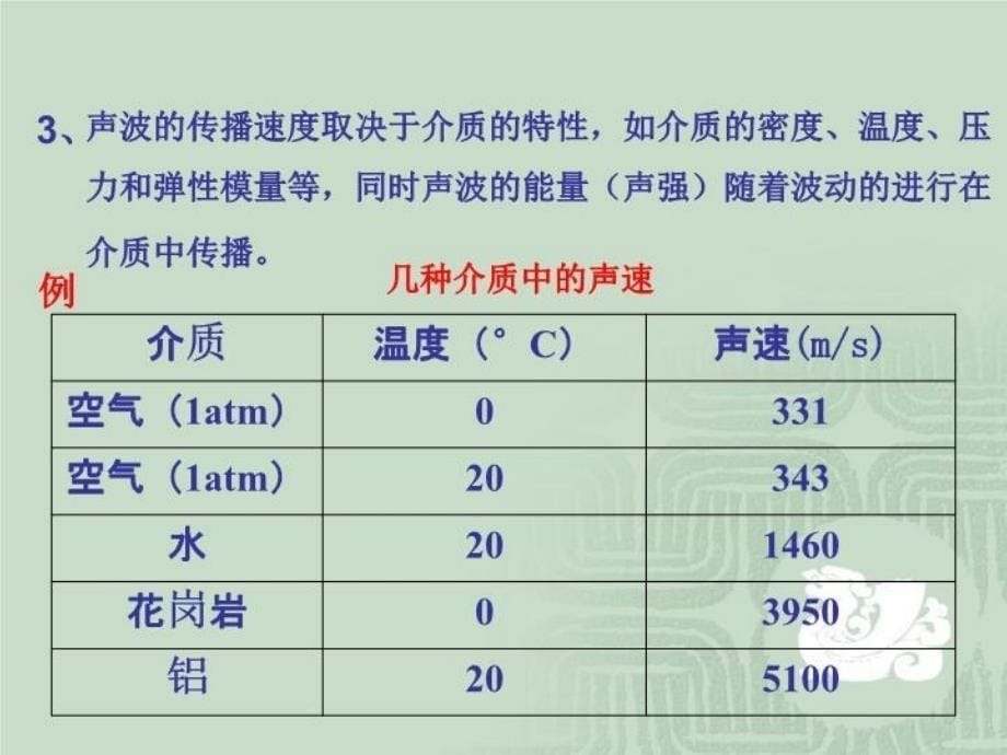 最新大学物理实验教学课件_第5页