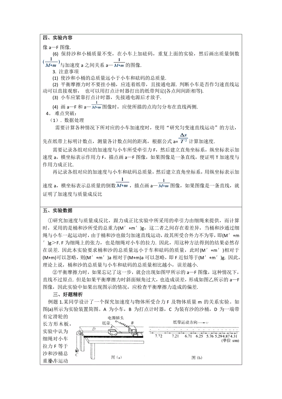 《大学物理(一)》实验报告.doc_第3页