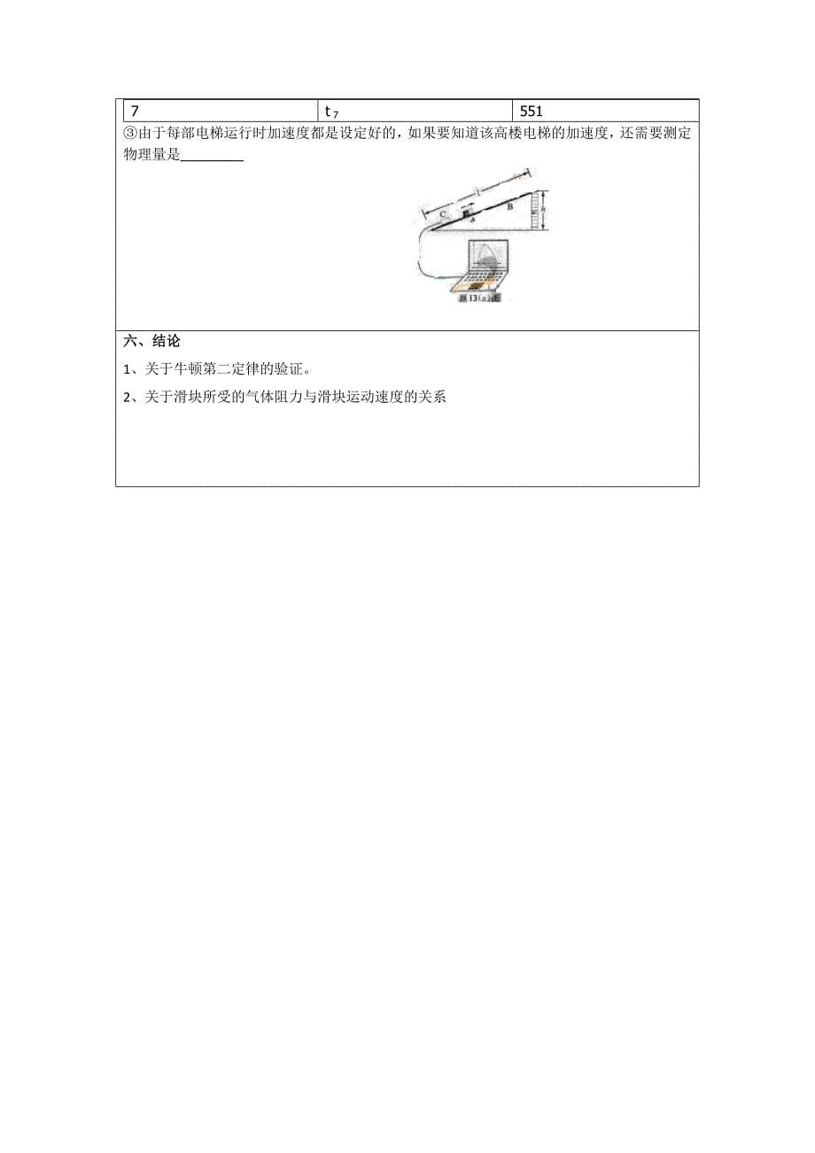 《大学物理(一)》实验报告.doc_第5页