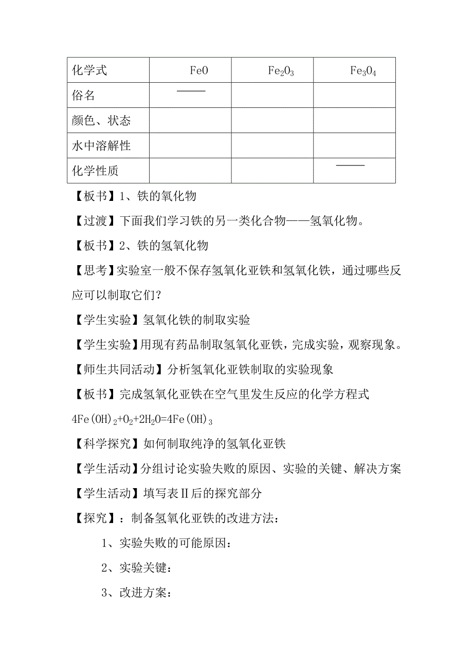 铁的重要化合物_第2页