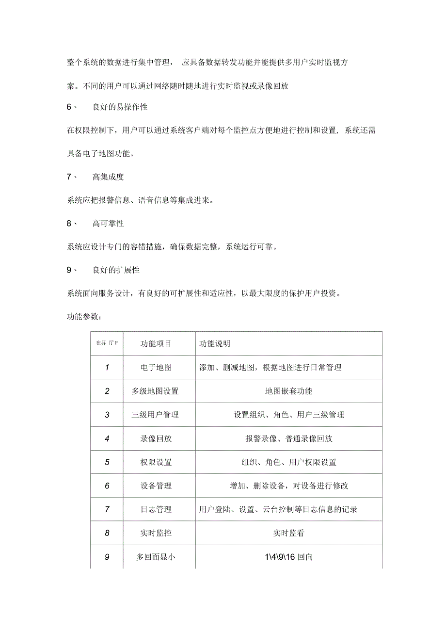 监控中心管理软件要求性能参数_第2页