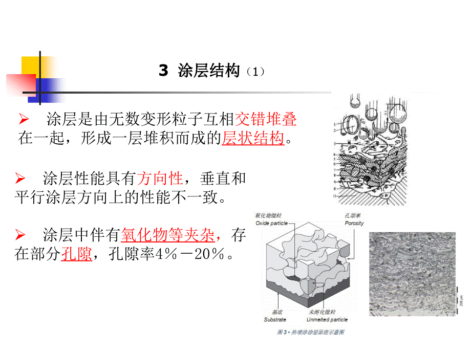 表面处理第十一讲热喷涂_第3页