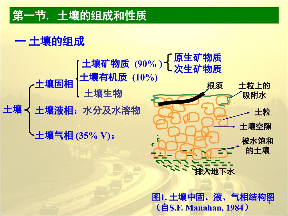 土壤环境化学新PPT课件_第4页