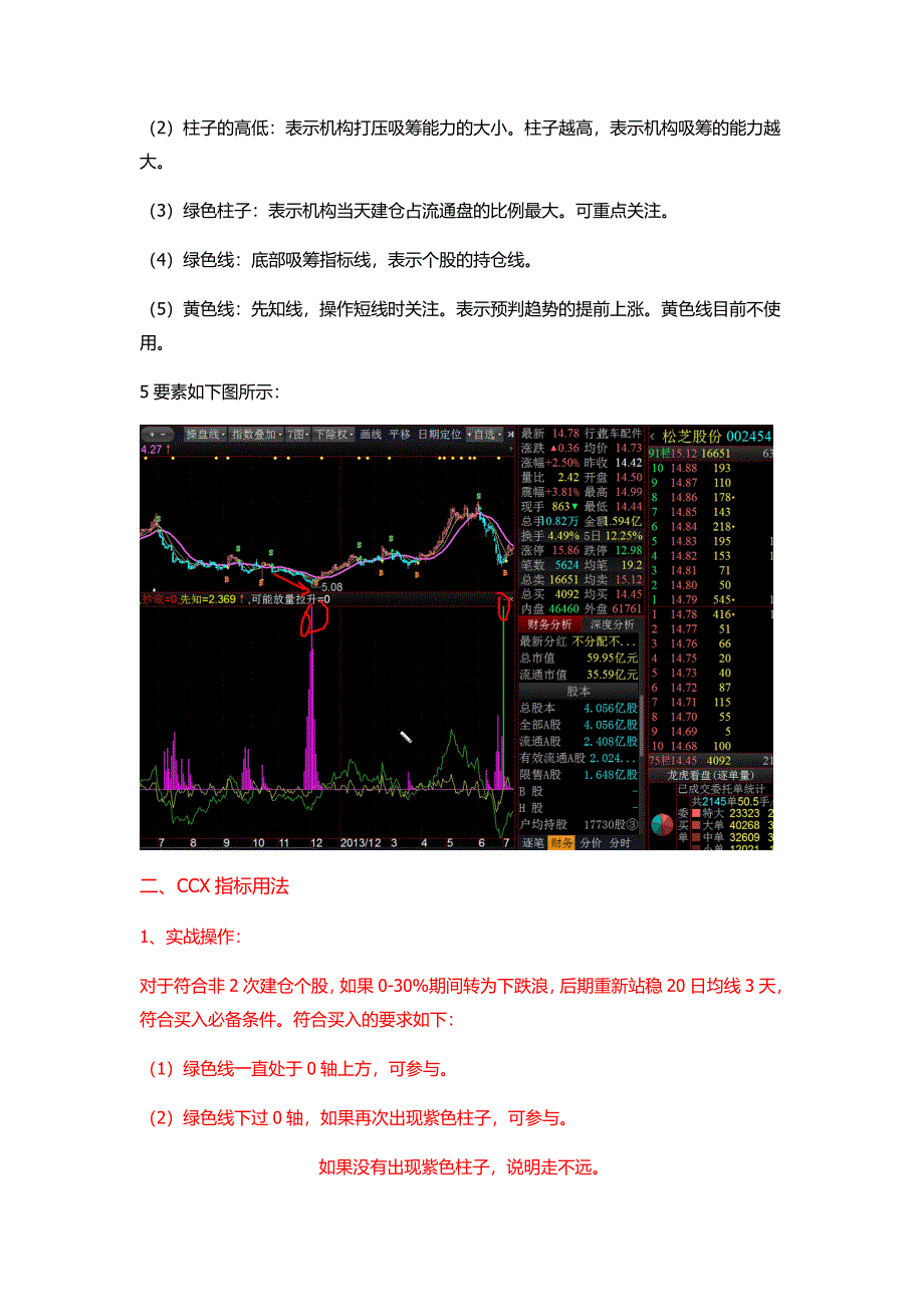 杨凯1月11日高级课跟庄理论模型第1节_第2页