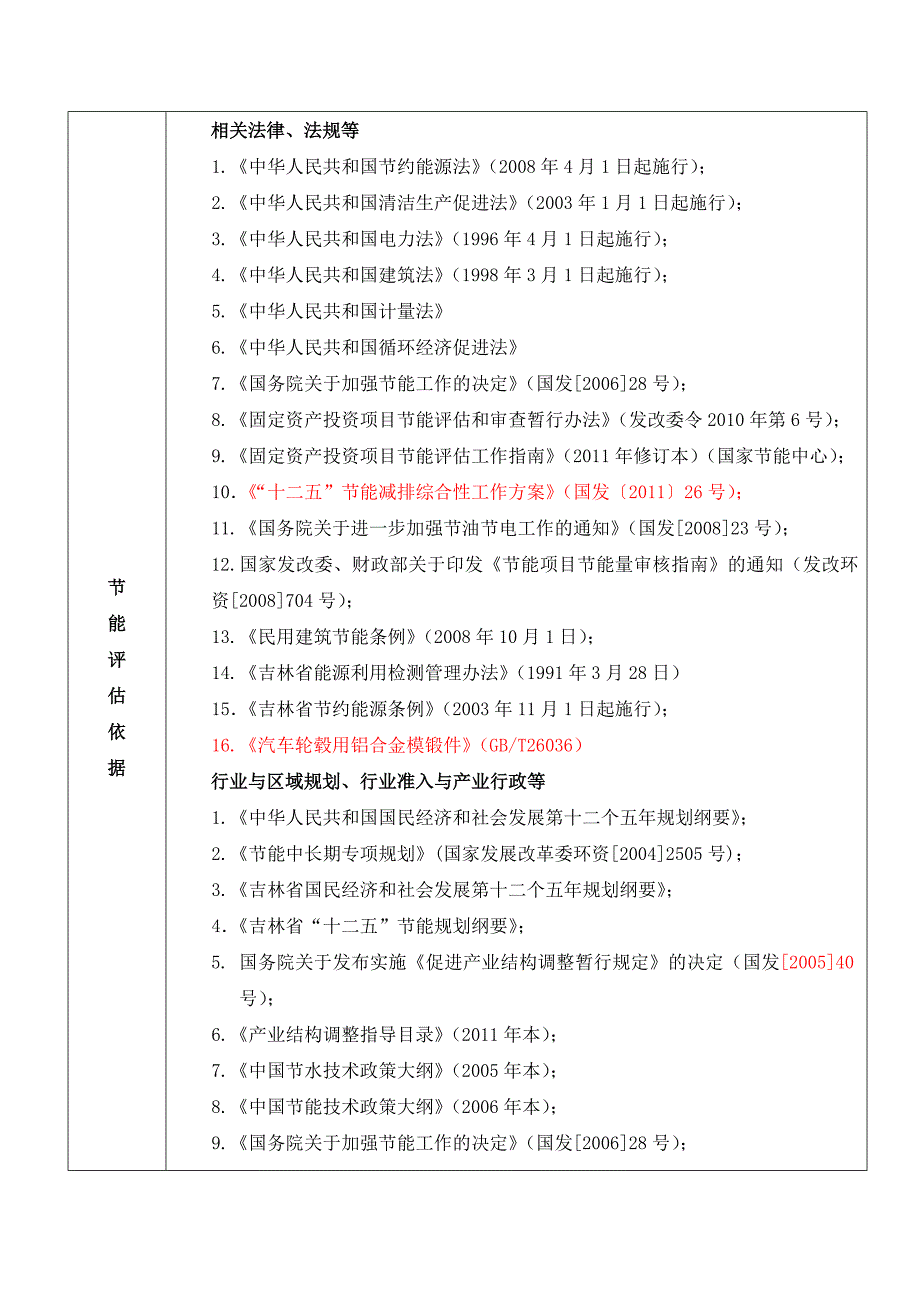 节能评估报告表_第4页