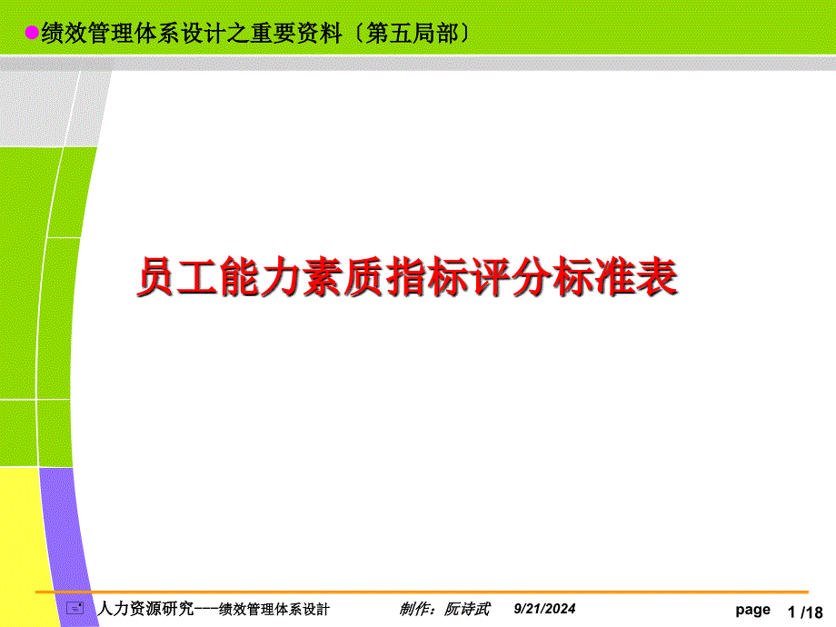 员工能力素质指标评分标准表(最好最全的定性考核大全)_第1页