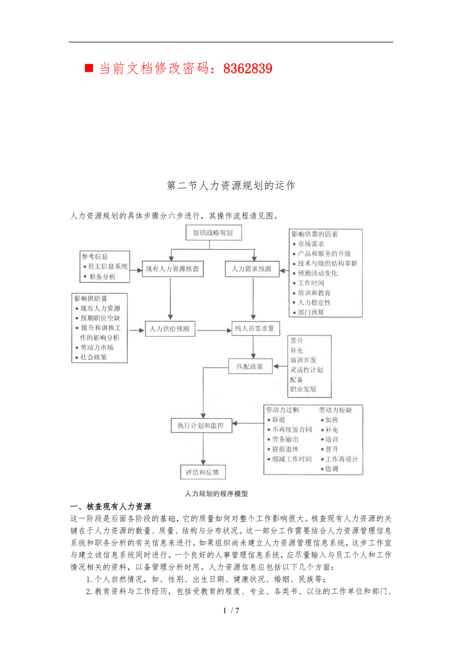 企业人力资源规划的运作管理_第1页