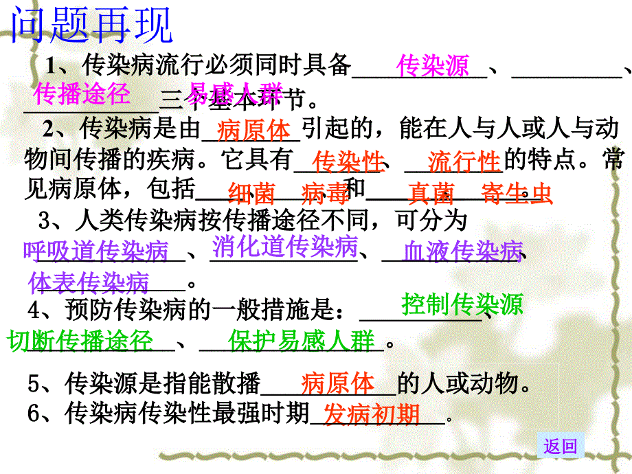 传染病的预防与控制_第4页