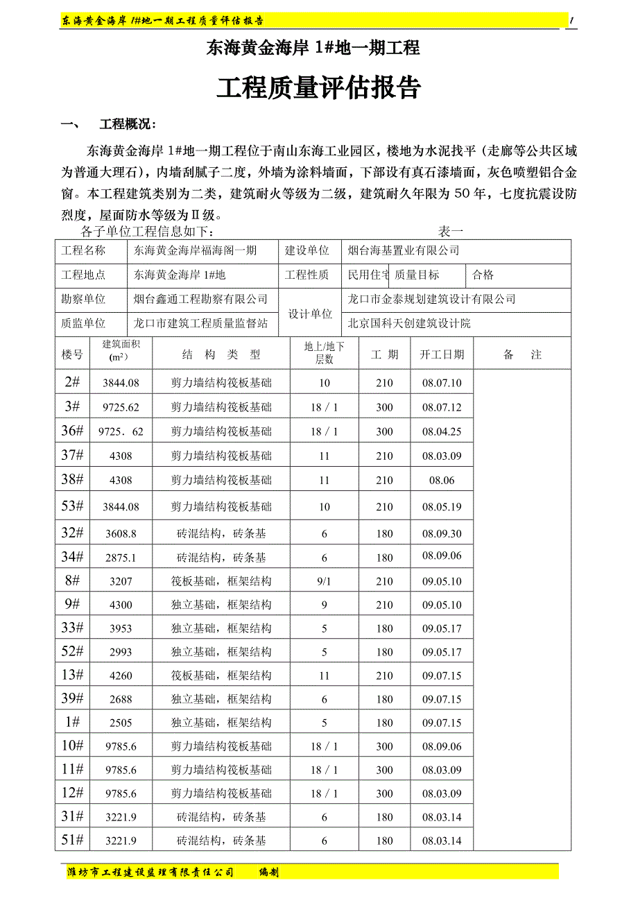 专题讲座资料（2021-2022年）东海黄金海岸监理竣工评估报告_第2页