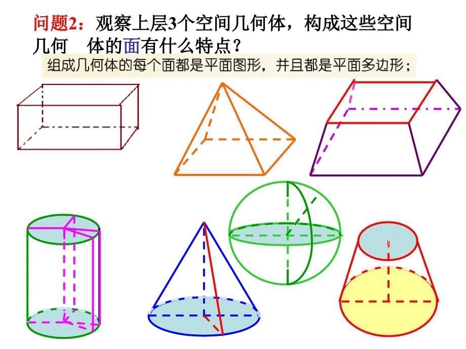 高中数学人教A版必修第二册《基本立体图形》ppt课件_第5页