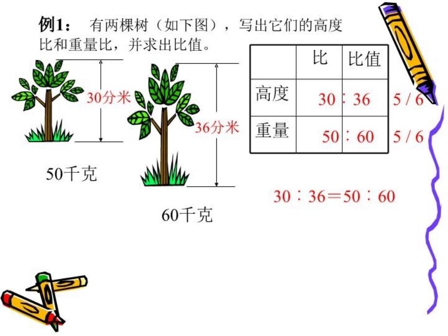 最新干巷学校执教者陆翠忠PPT课件_第3页