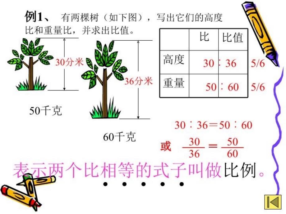 最新干巷学校执教者陆翠忠PPT课件_第4页