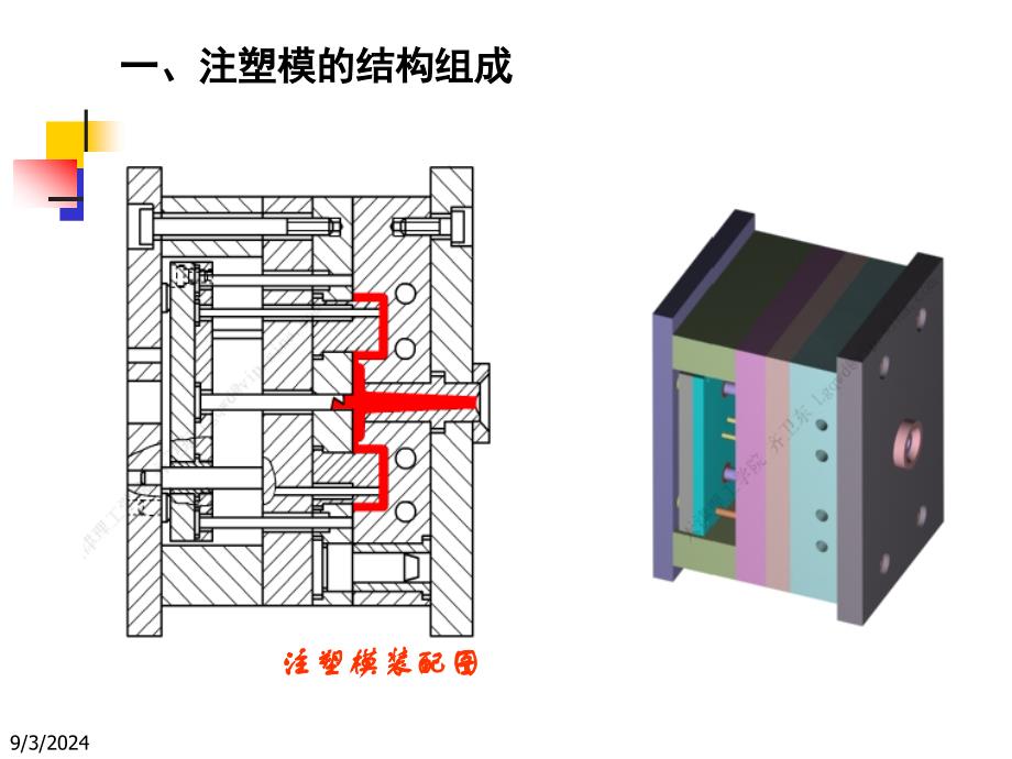 注塑模具基本结构.课件_第4页