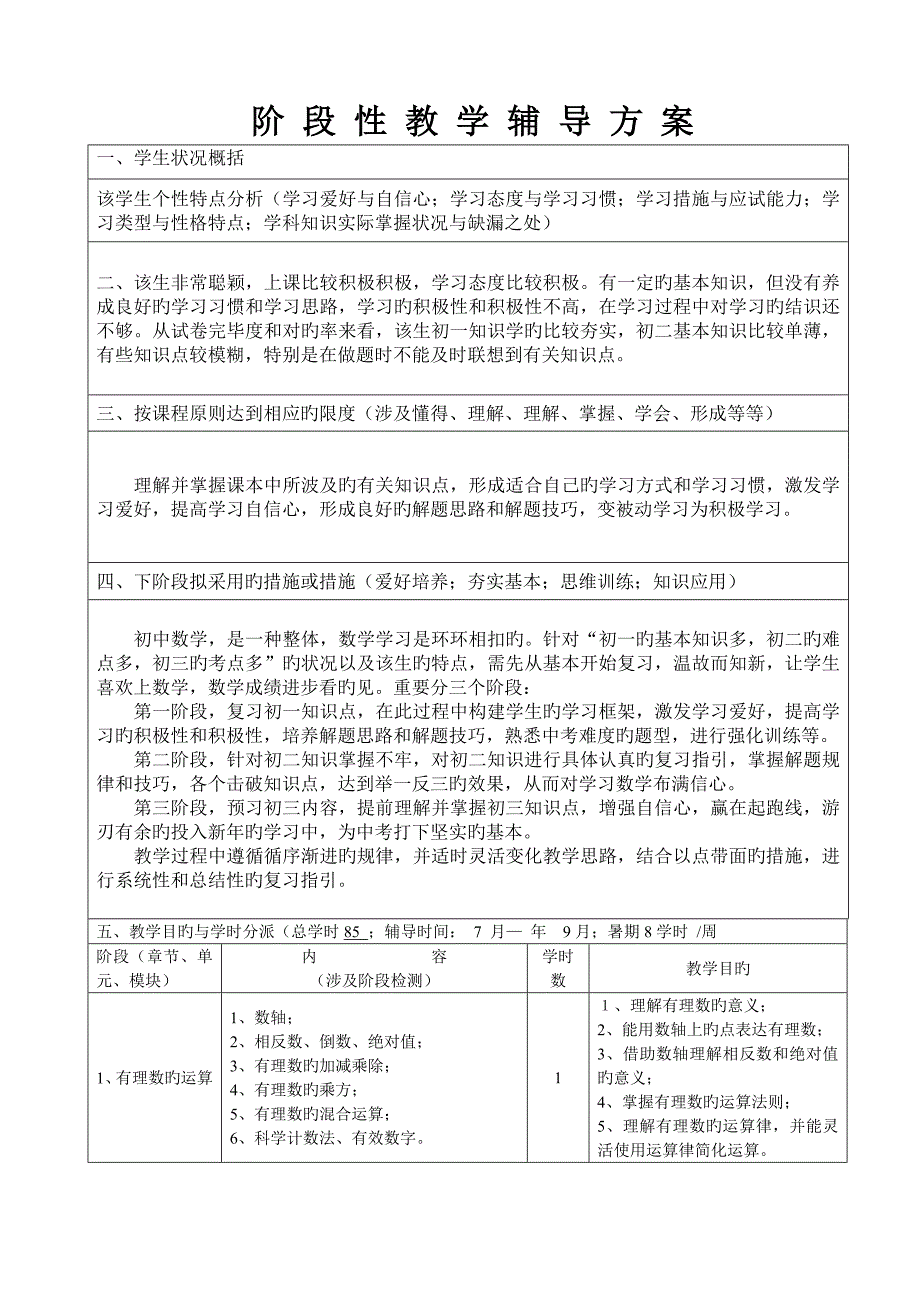 一对一辅导专题方案初中数学_第1页