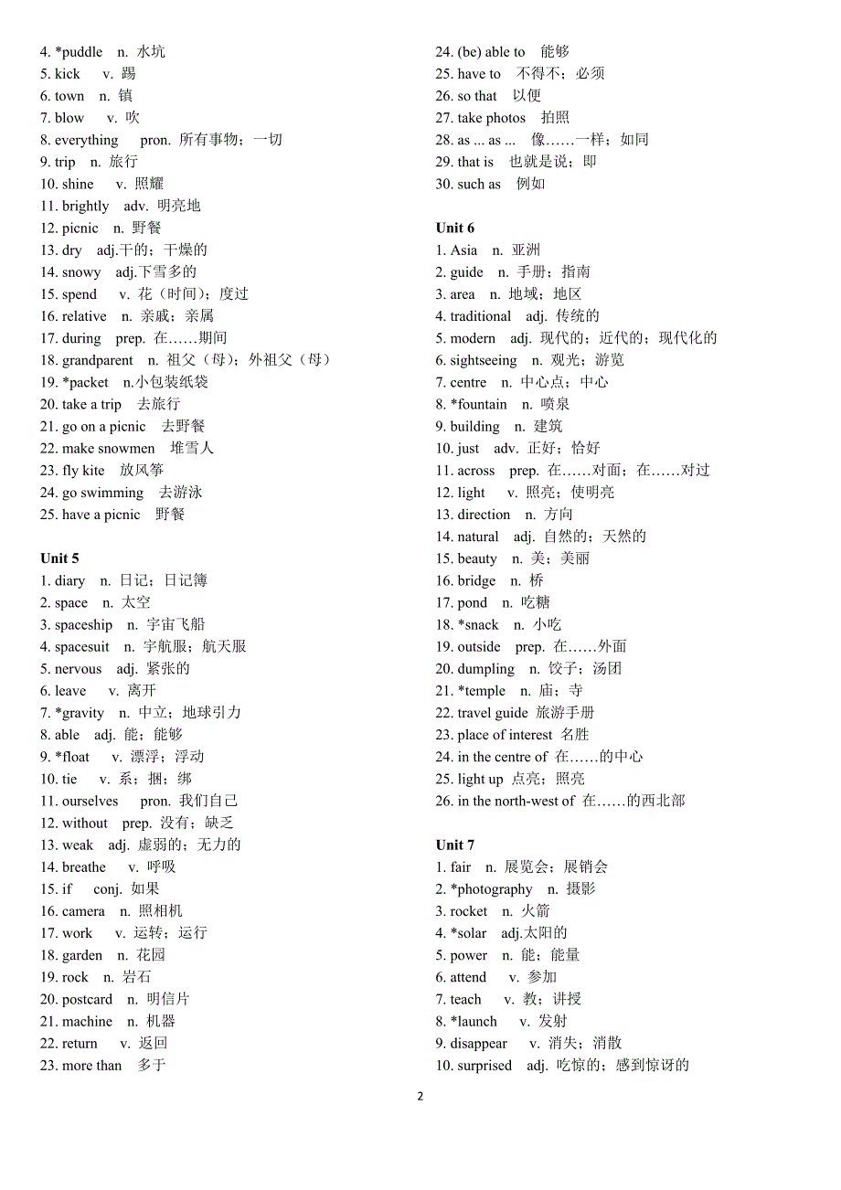 深圳初中英语词汇总表(1).doc_第2页