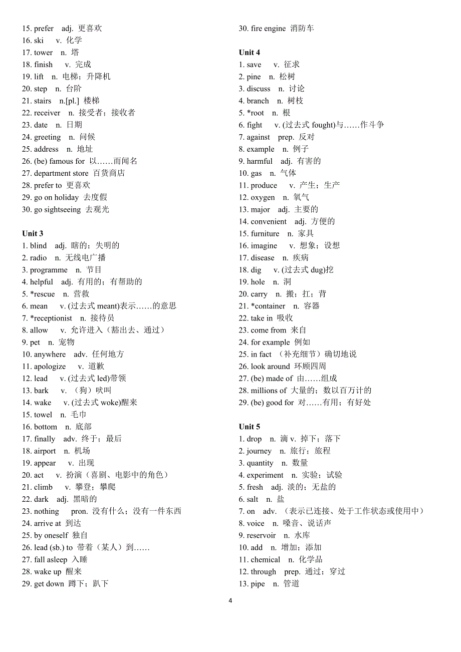 深圳初中英语词汇总表(1).doc_第4页