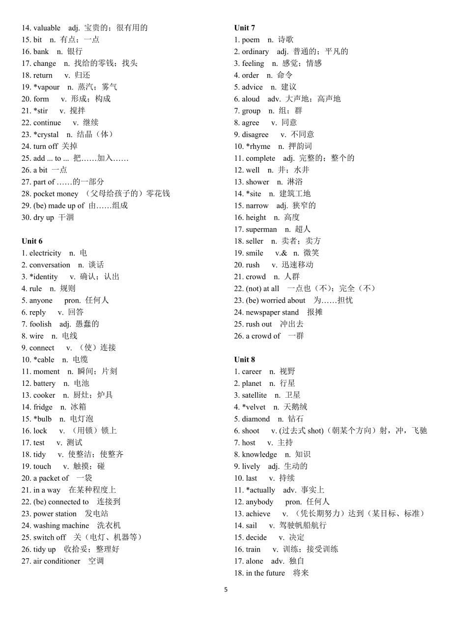 深圳初中英语词汇总表(1).doc_第5页