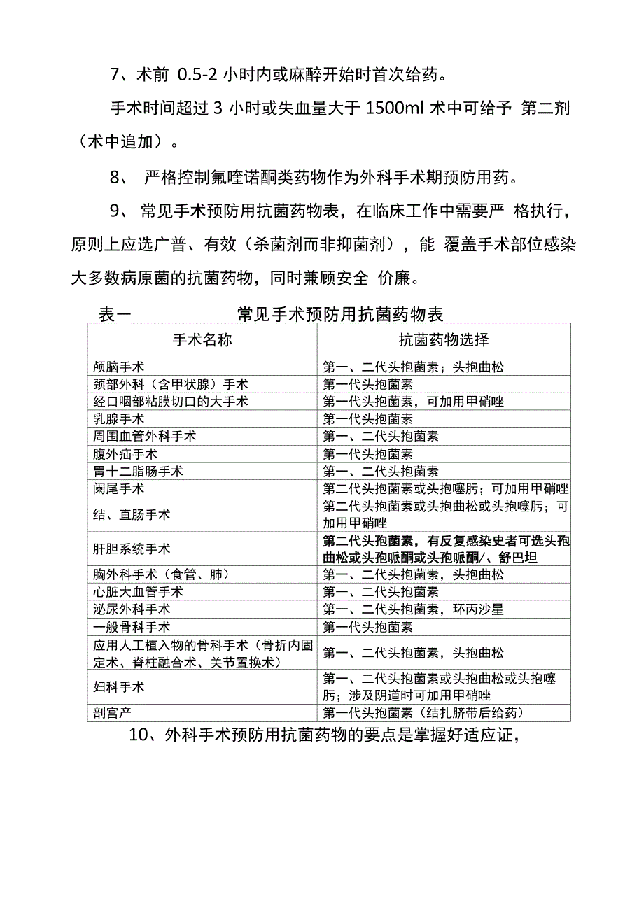 抗菌药物临床运用管理规定_第2页