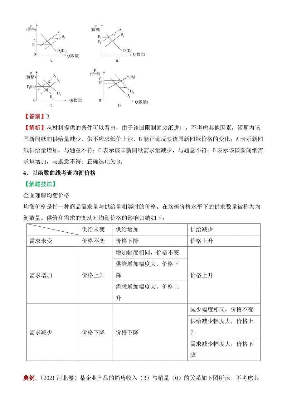 2022届优质校一模政治试卷汇编——多变的价格（答案版）.docx_第5页