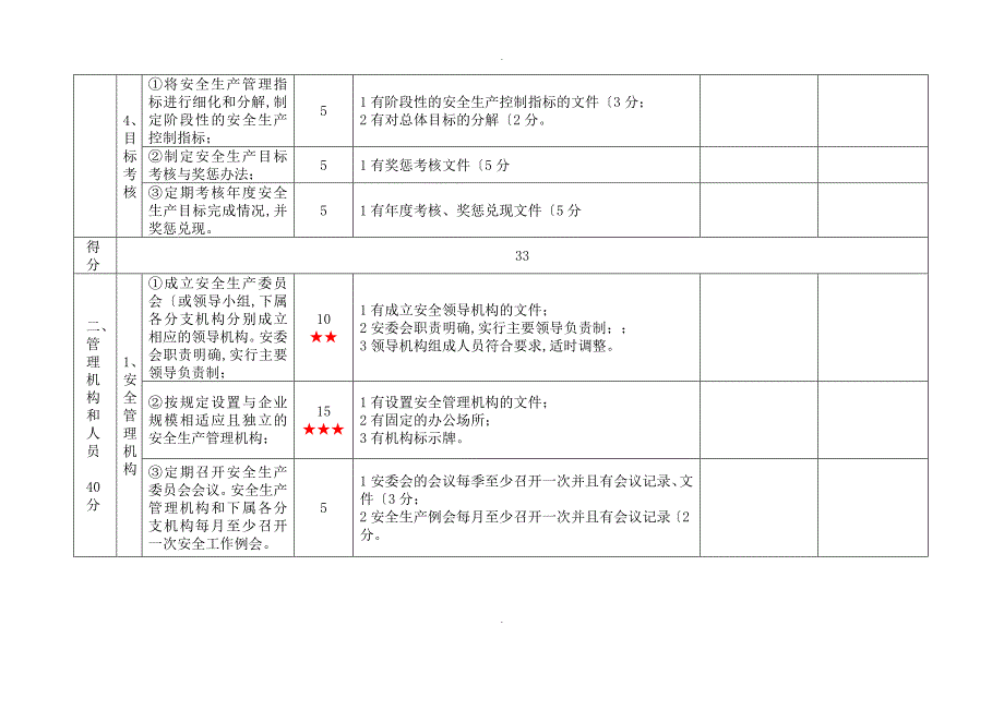 道路危险货物运输企业安全生产标准化考评实施细则_第2页