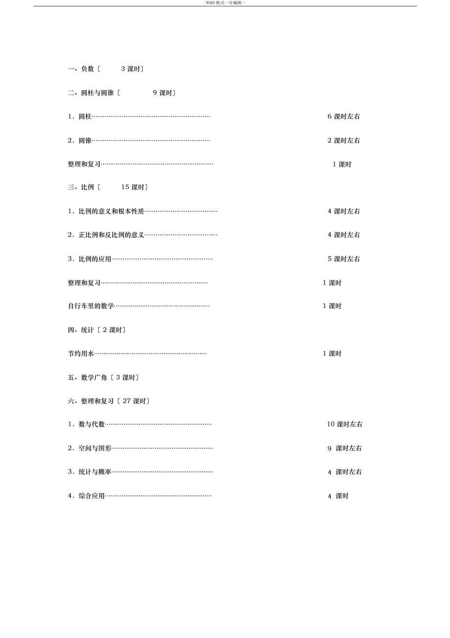 人教版六年级下册数学教学计划-_第5页