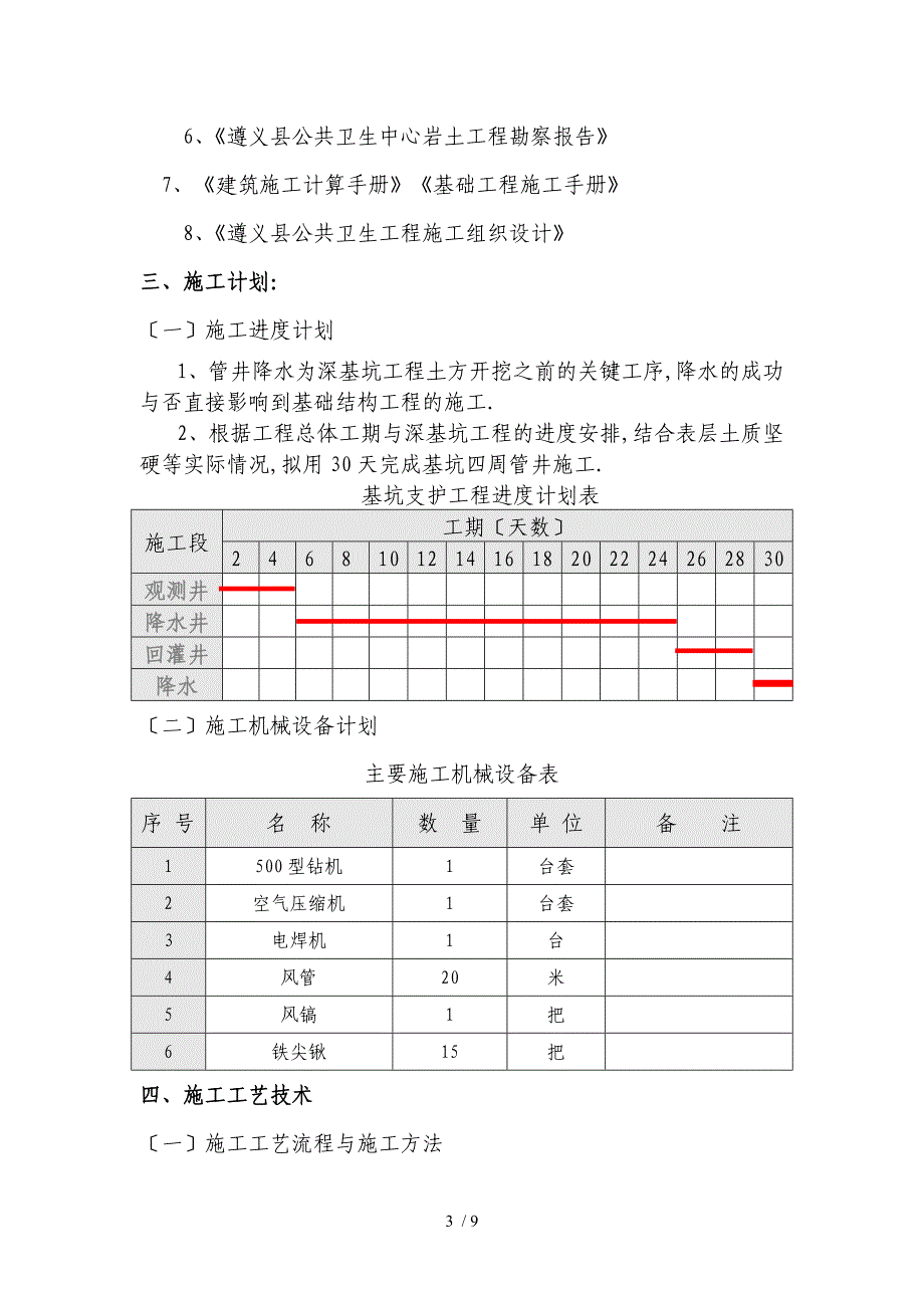 深基坑施工专项施工方案_第3页