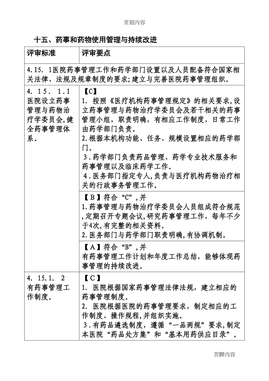 四.十五三甲评审药事部分_第1页