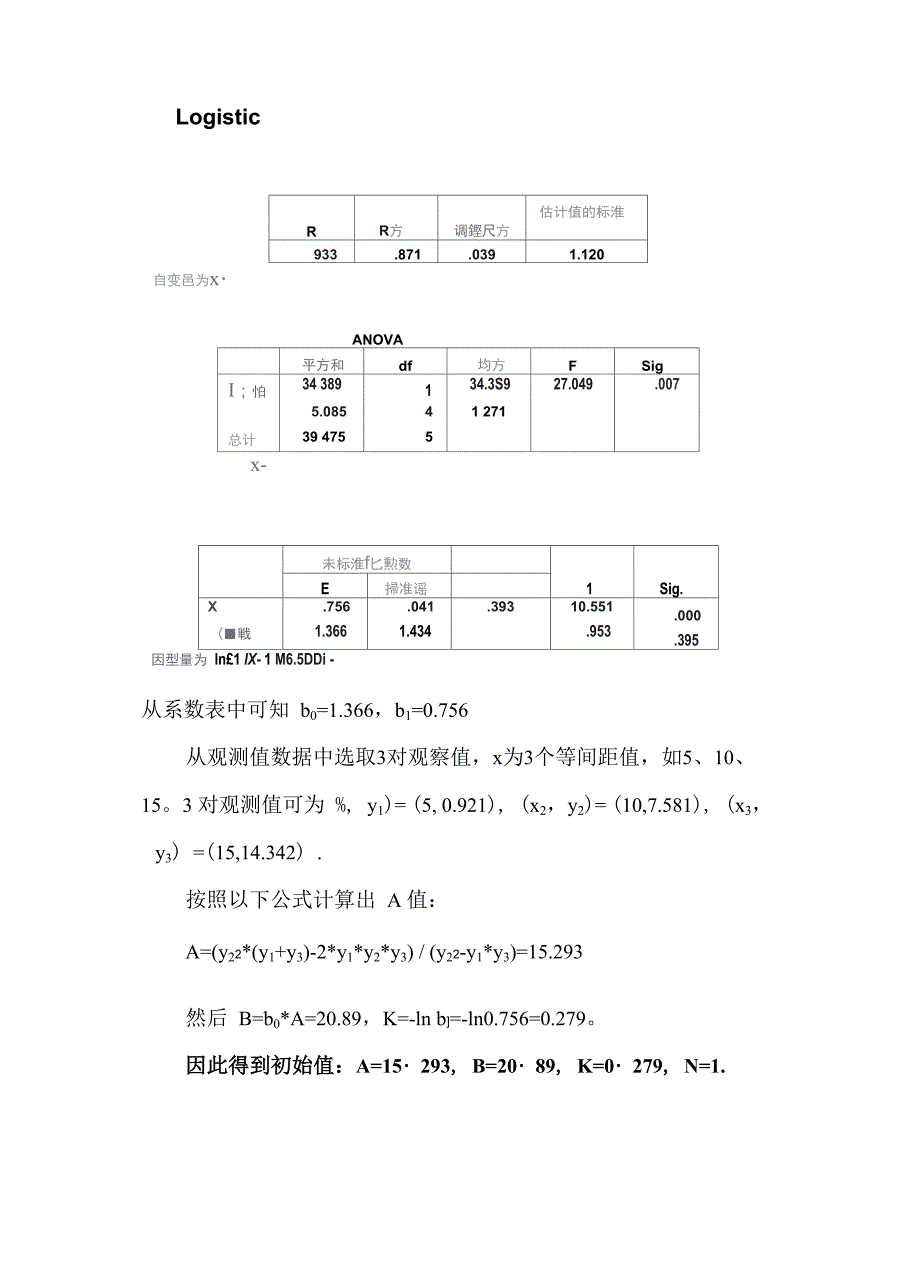 spss进行籽粒灌浆拟合的详细步骤_第4页