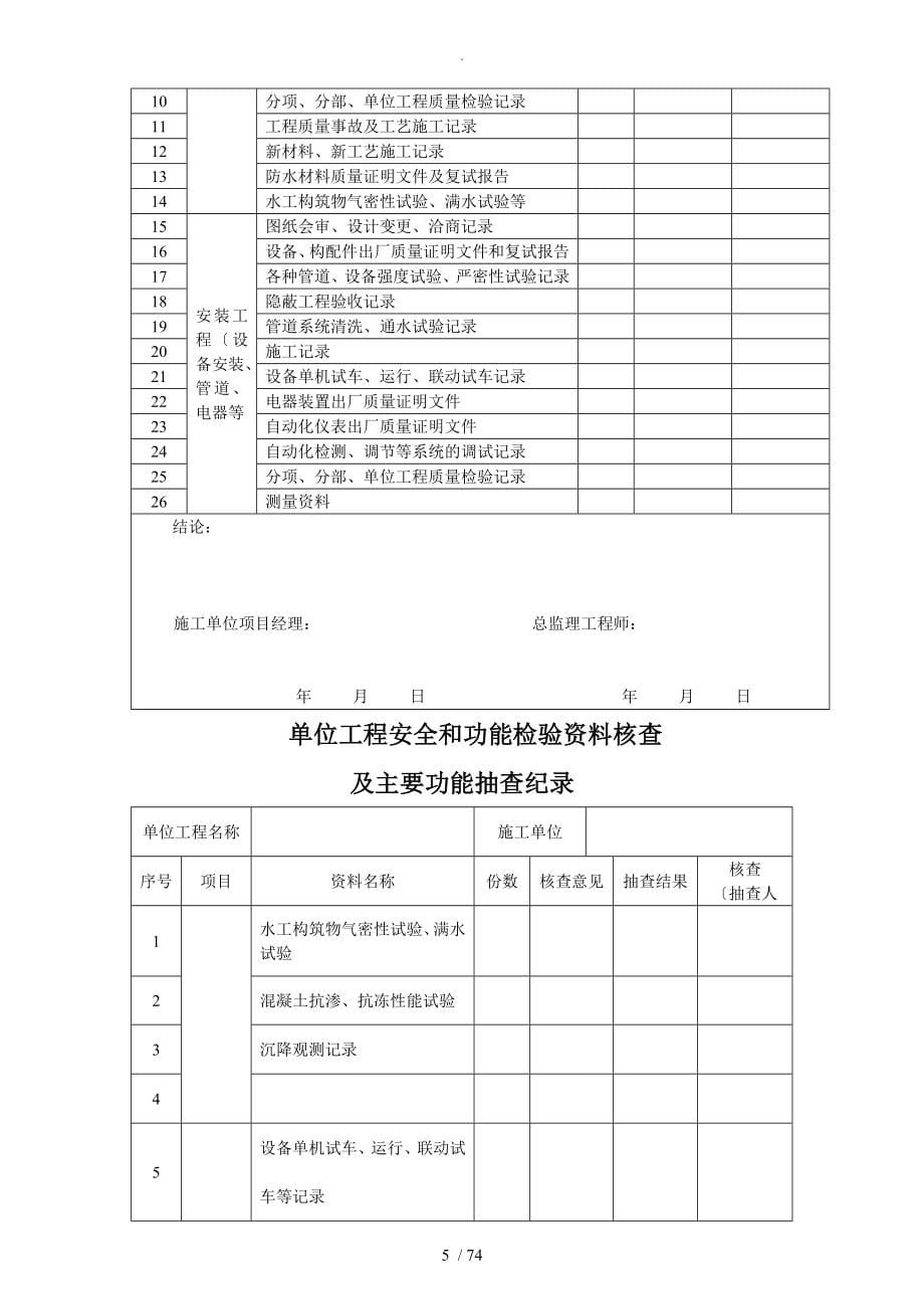 污水处理厂工程质量验收记录文本表([全套]表格)_第5页