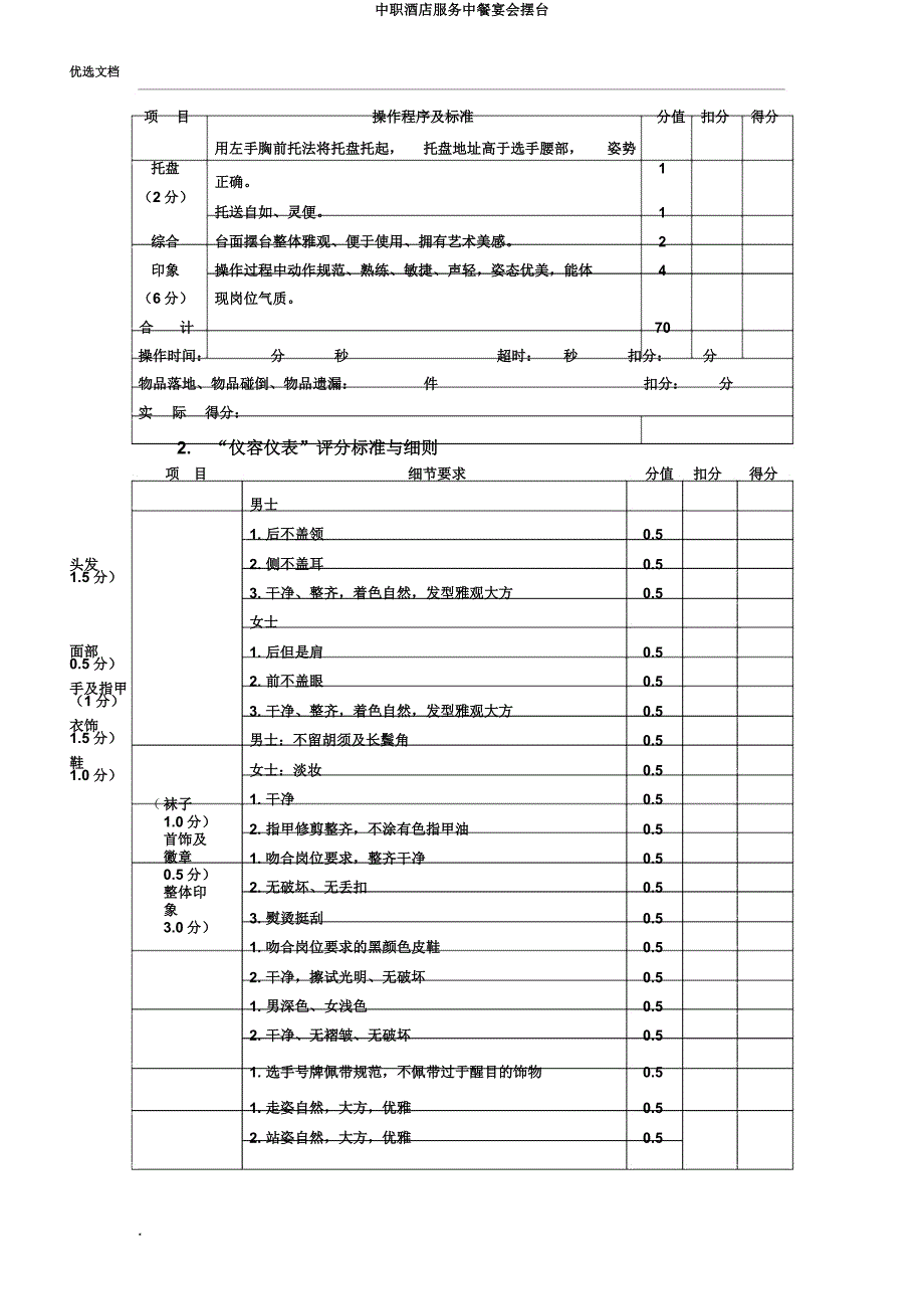 中职酒店服务中餐宴会摆台.docx_第4页