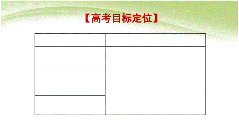 人教版地理必修一第五章自然地理环境的整体性与差异性复习课件共39张PPT_第2页