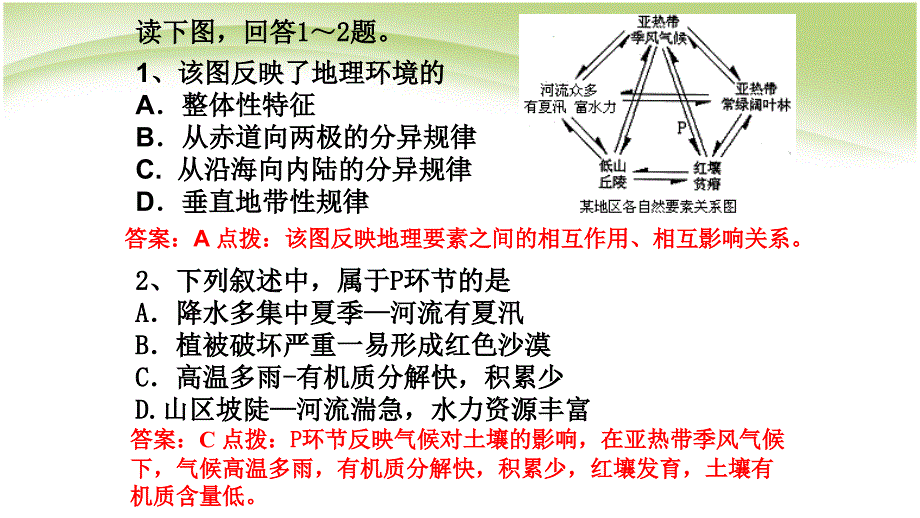 人教版地理必修一第五章自然地理环境的整体性与差异性复习课件共39张PPT_第4页