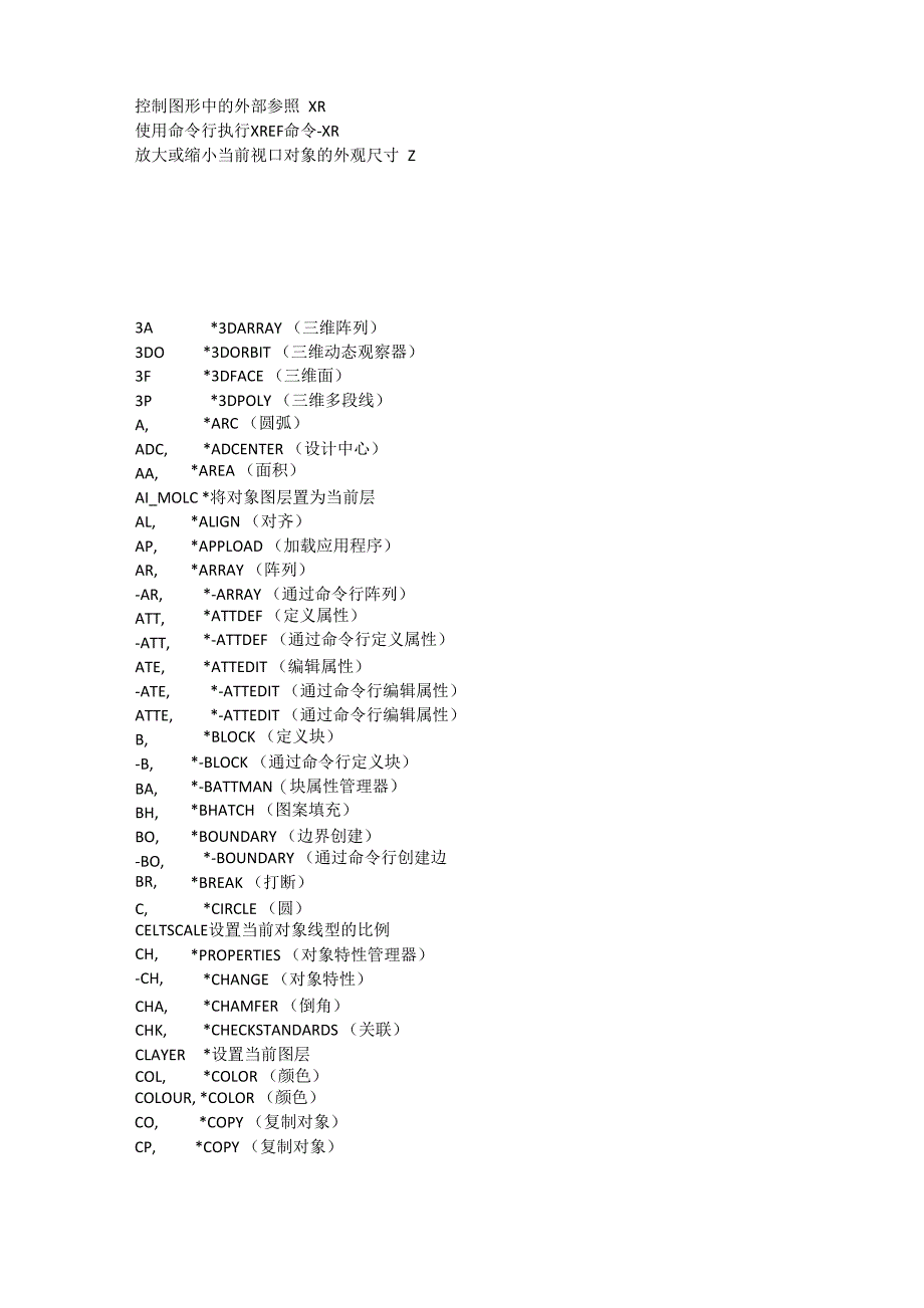 CAD常用快捷键和标注常识_第4页