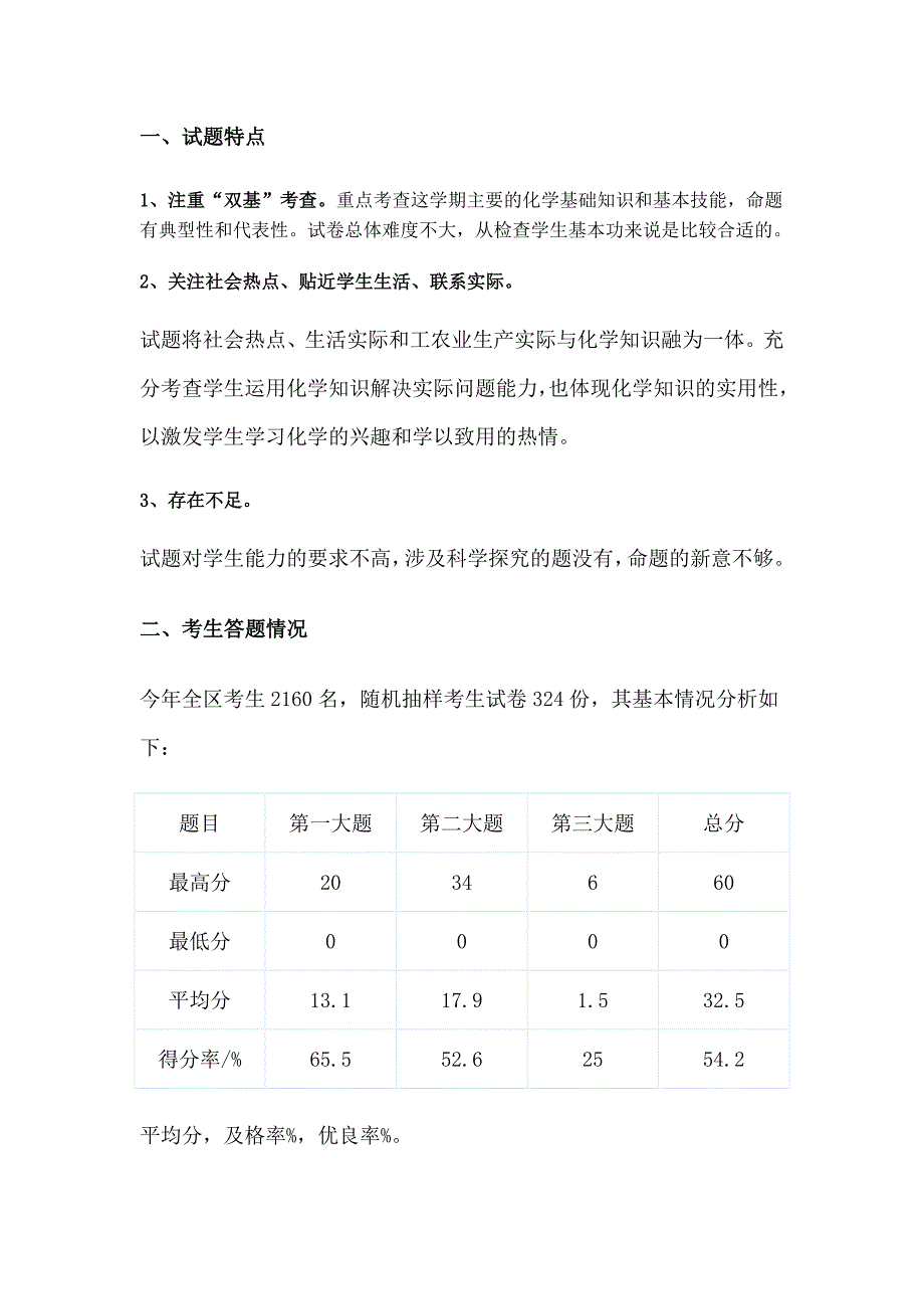 化学试卷分析模版_第1页