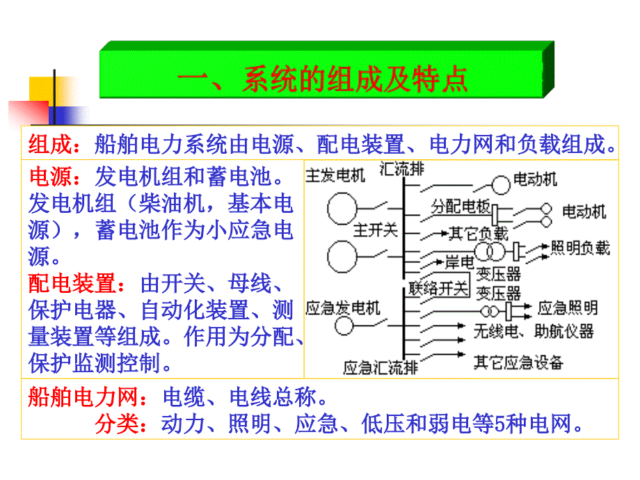 船舶电气设备手册课件_第4页