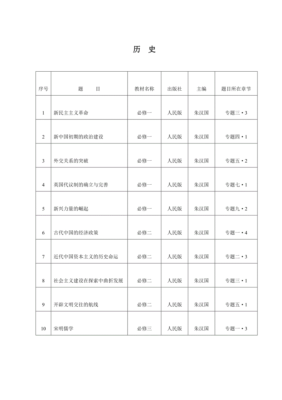 2023年春季高中中职教师资格认定教育教学基本素质和能力测试题目_第2页