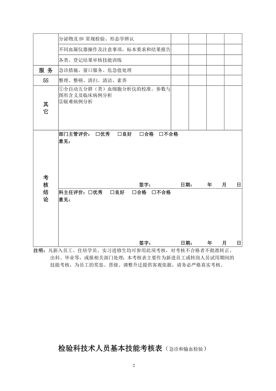 检验科技术人员基本技能考核表_第2页