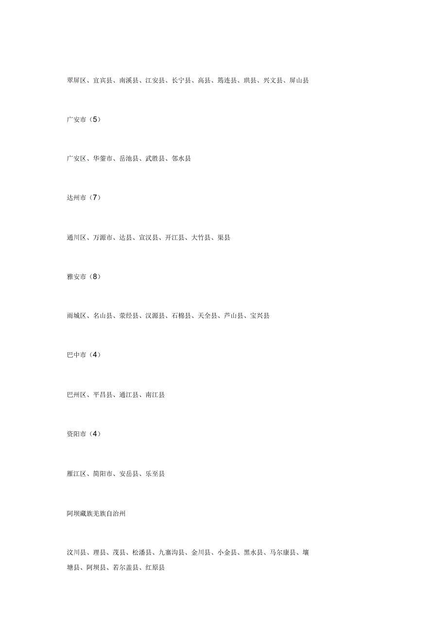 四川省各个州市、区县名称_第4页